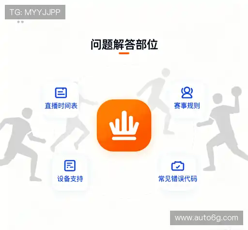 常见问题集